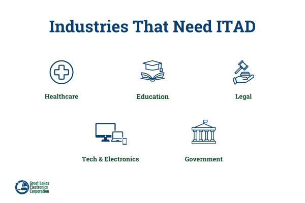 industries need ITAD