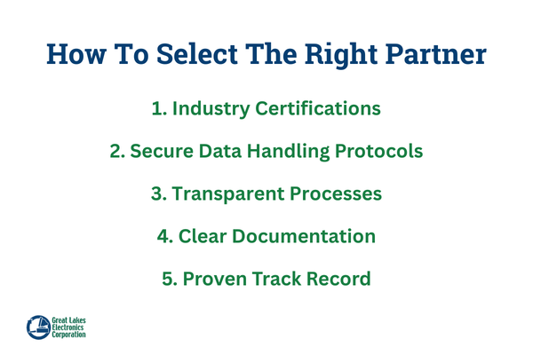 how to select the right recycling partner